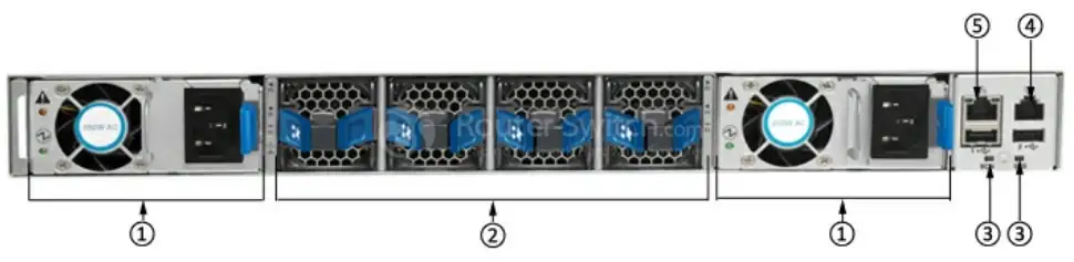 جزئیات پشتی سوئیچ 54 پورت نکسوس سیسکو مدل N9K-C9372PX