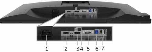 پورت های مانیتور 23 اینچ دل مدل P2317H