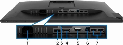 جزئیات پورتهای مانیتور 24 اینچی دل مدل P2419H