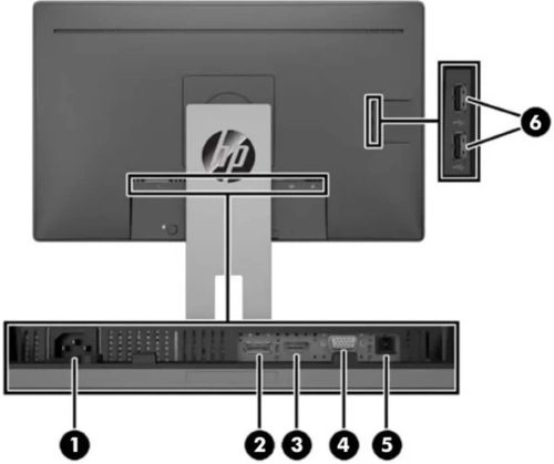 پورت های مانیتور 23 اینچ اچ پی مدل E232