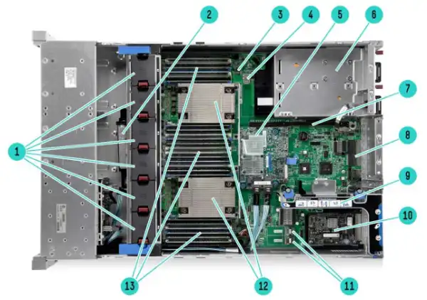 بررسی نمای داخلی سرور HP ProLiant DL380 G9 12LFF server Chassis