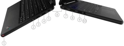 لپ تاپ 11 اینچی لنوو مدل Thinkpad 11e