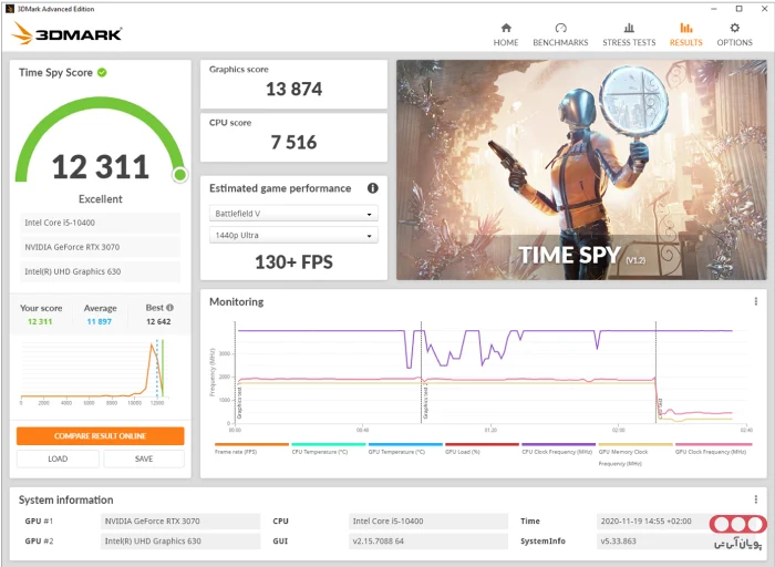 3dmark-benchmark
