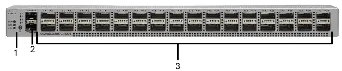 جزییات نمای جلوی سوئیچ سیسکو مدل 3232C