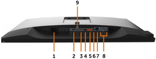 پورت های مانیتور 25 اینچ دل مدل U2518D