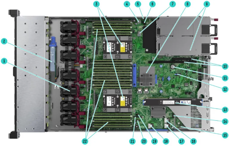 جزئیات داخل سرور HPE ProLiant DL360 Gen10 8SFF server Chassis