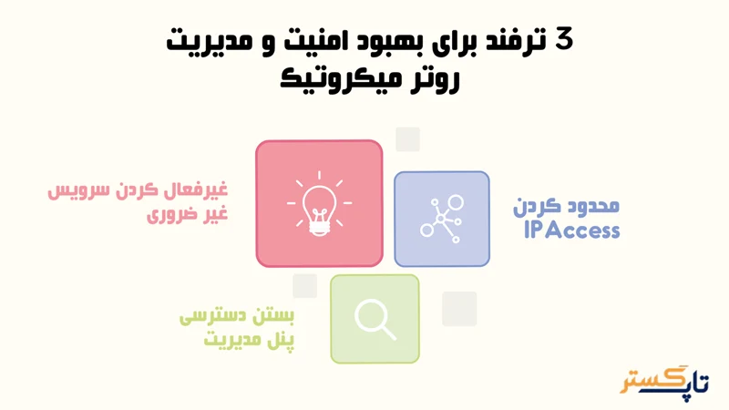 بهبود مدیریت و امنیت روتر میکروتیک