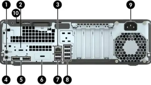 جزئیات پشت مینی کیس اچ پی مدل EliteDesk 800 G3 Mini PC